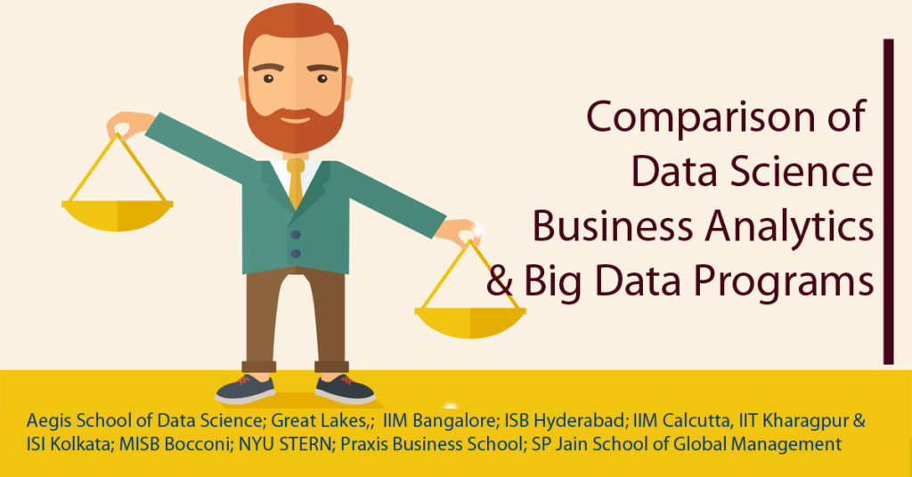 Comparative study of  Analytics, Data Science and Big Data programs